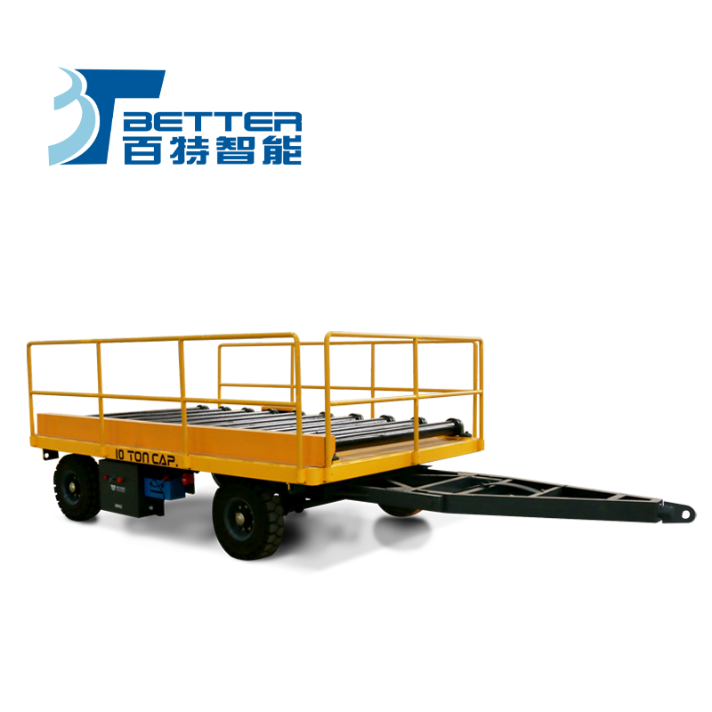 無動(dòng)力拖車